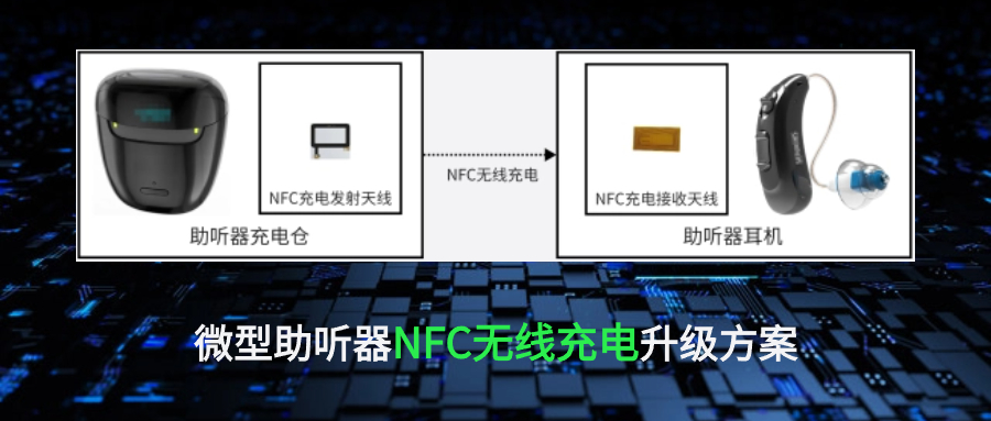 微型助聽(tīng)器NFC無(wú)線充電升級(jí)方案