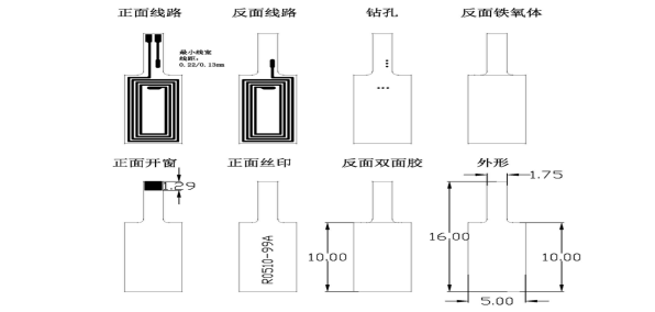 NFC無線充電線圈柔性線路板