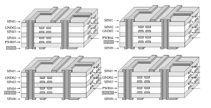 電磁兼容的PCB電路板設(shè)計(jì)之疊層安排可行性探討